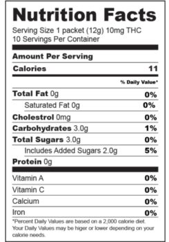 nutrition-facts-label-SipCool-Shotz