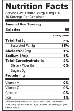nutrition-facts-label-Cookies and Cream Truffles-01