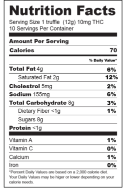 nutrition-facts-label-Milk Caramel Truffles-01