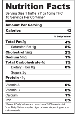 nutrition-facts-label-Milk Truffles-01